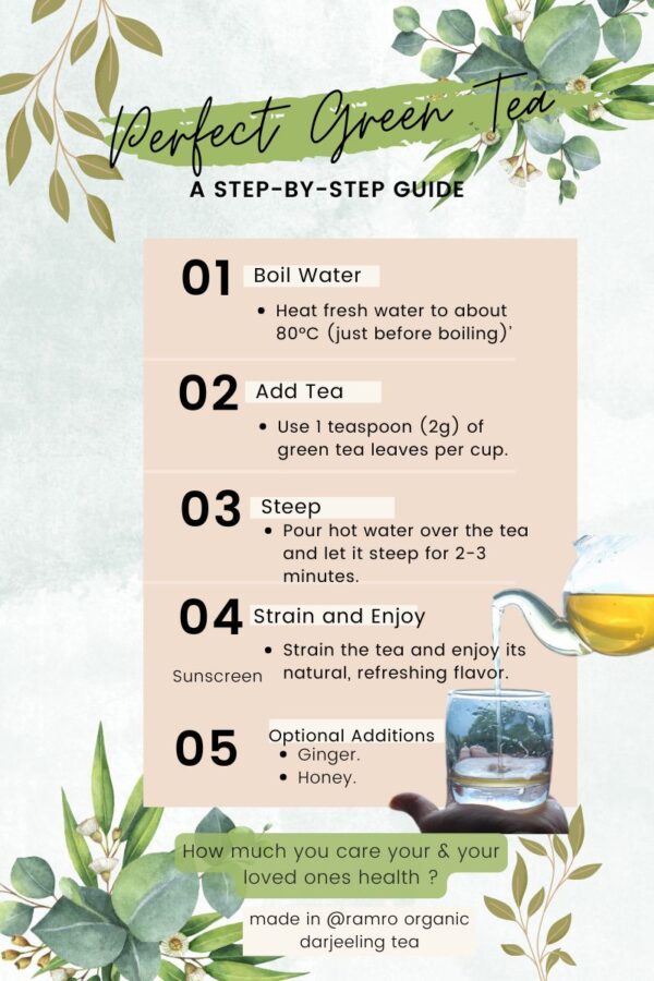 Darjeeling Green Tea